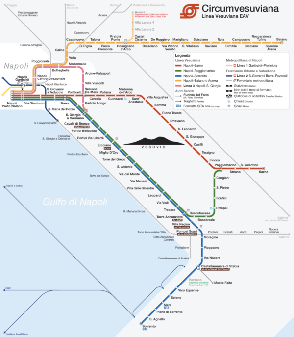 reptéri transzfer